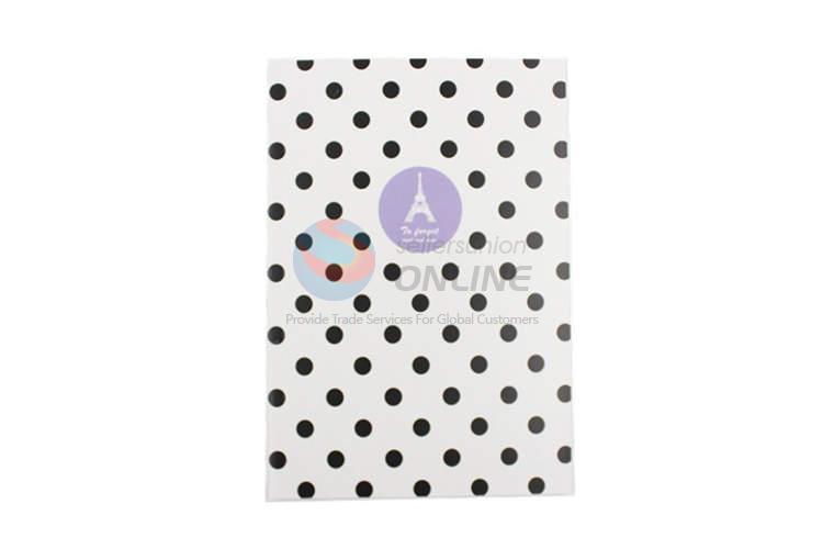 Check Pattern Notebook